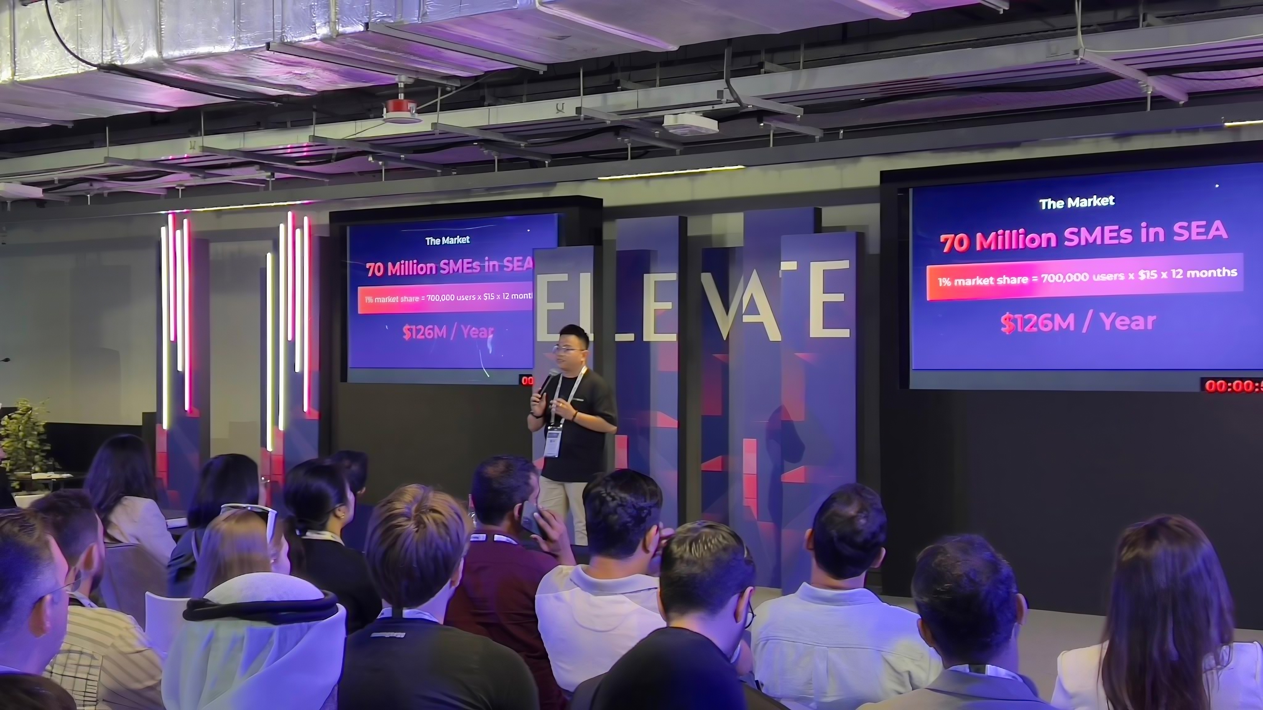 The OmniNexus team: Elevate pitch